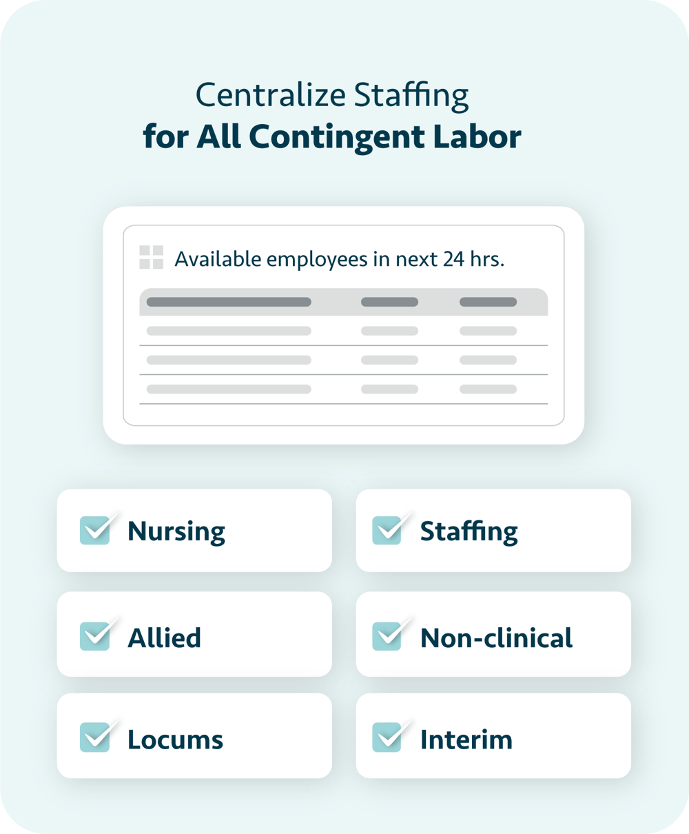 Centralized-Staffing-image