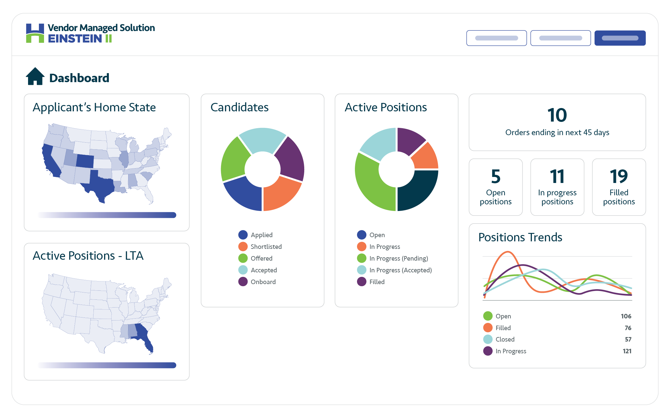 HHCS-EII-VendorManagedSolution-1